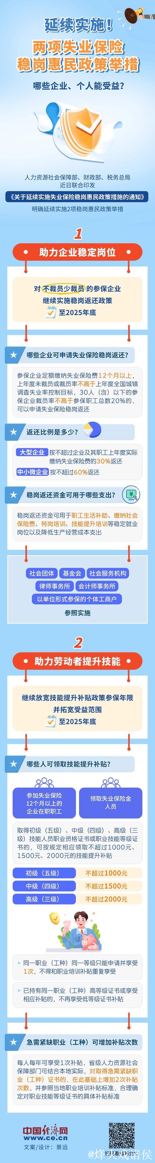 2025年失业保险稳岗惠民政策出台