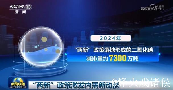 多地持续加力“两新”政策激发消费活力