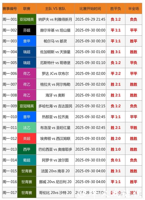 全面解析世界杯比分平台推荐及使用技巧 全面解析世界杯比分平台推荐及使用技巧