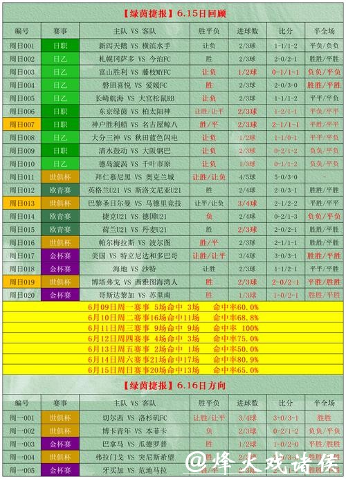 2026世界杯投注攻略与全汇总大全 2026世界杯投注攻略与全汇总大全